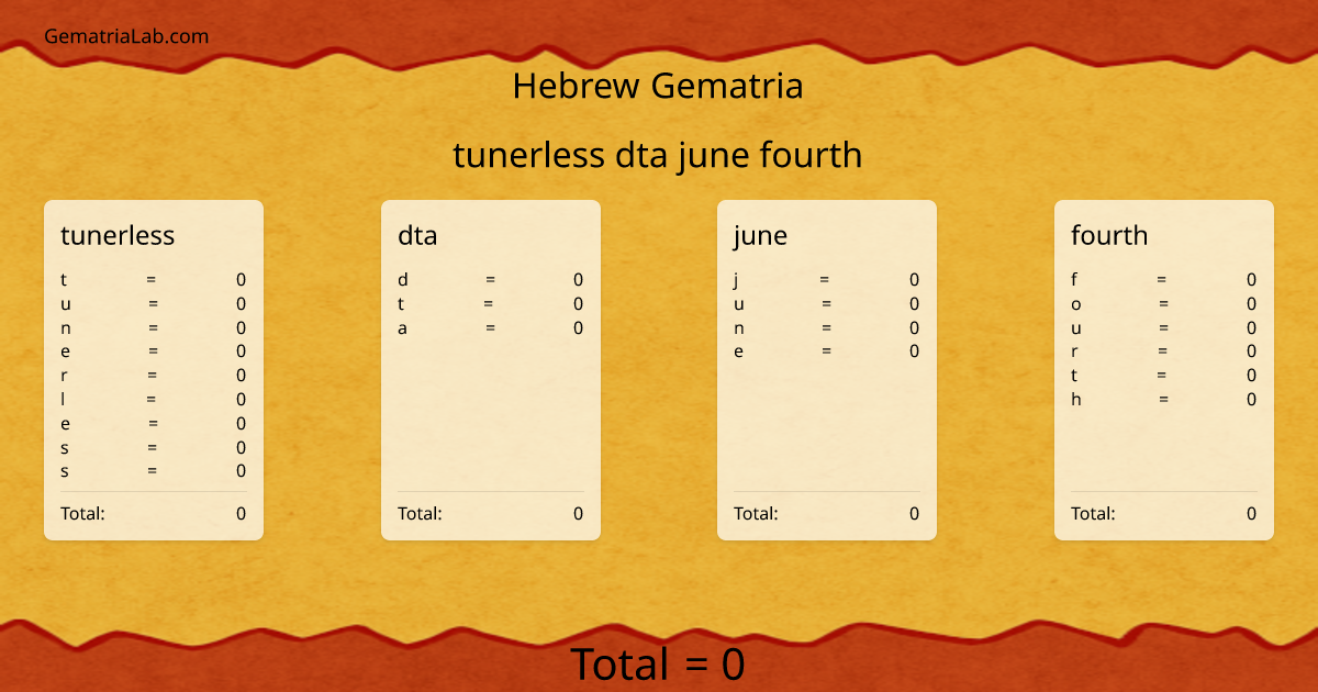 tunerless dta june fourth in hebrew Gematria